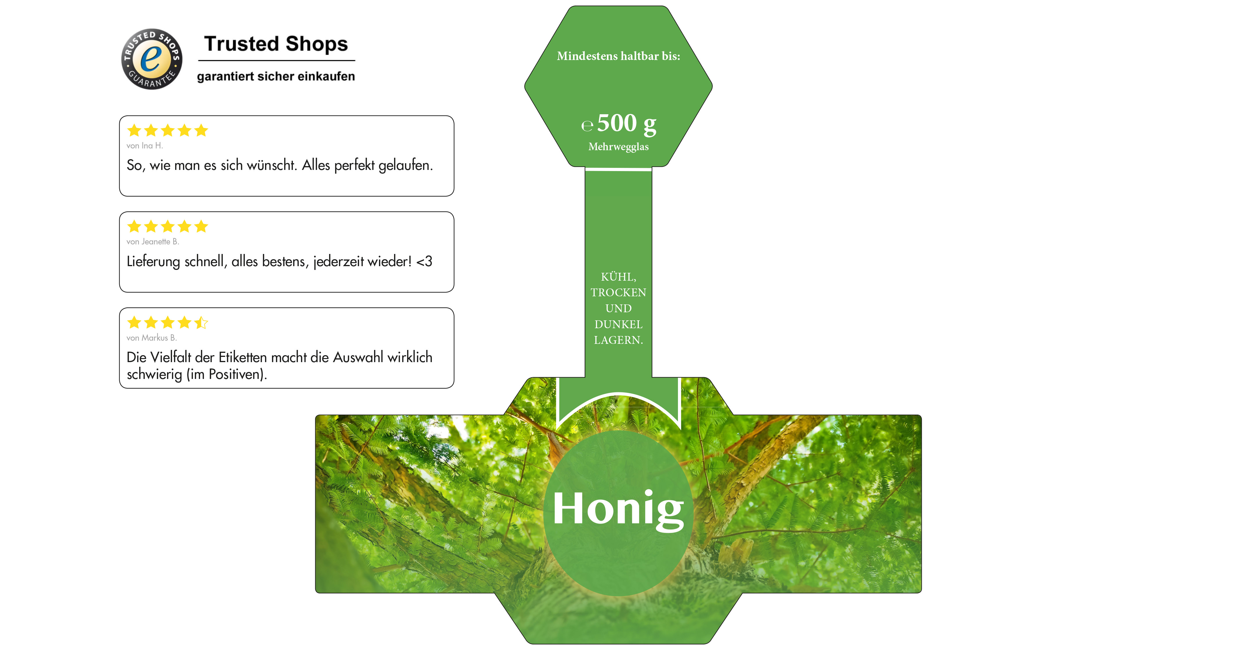 Honigetikett Wald Nr.02 A 500g